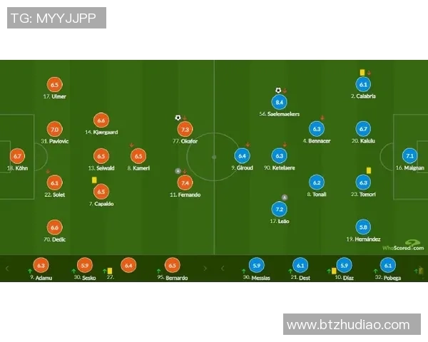 欧冠新球黑科技内置芯片实时追踪射门数据提升比赛分析精准度