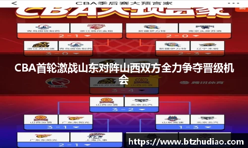 CBA首轮激战山东对阵山西双方全力争夺晋级机会