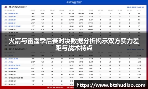 球速体育app下载