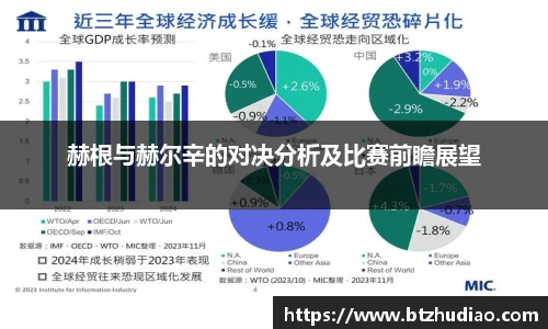 球速体育入口